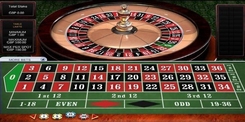 Hướng dẫn tham gia Roulette hiệu quả